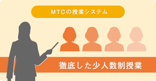 MTCの授業システム イメージ